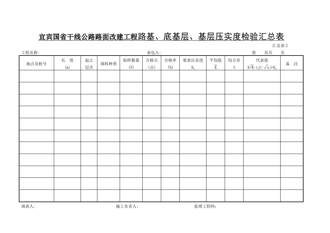 工程路基、底基层、基层压实质量评定汇总表