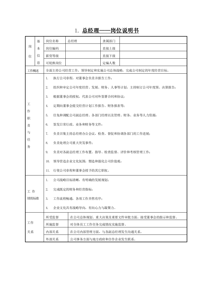 公司岗位设置及职责分工说明书