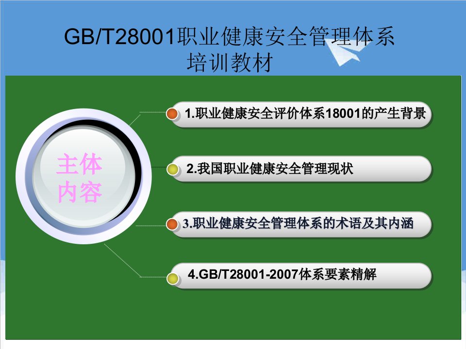 企业培训-GBT281职业健康安全管理体系培训教材