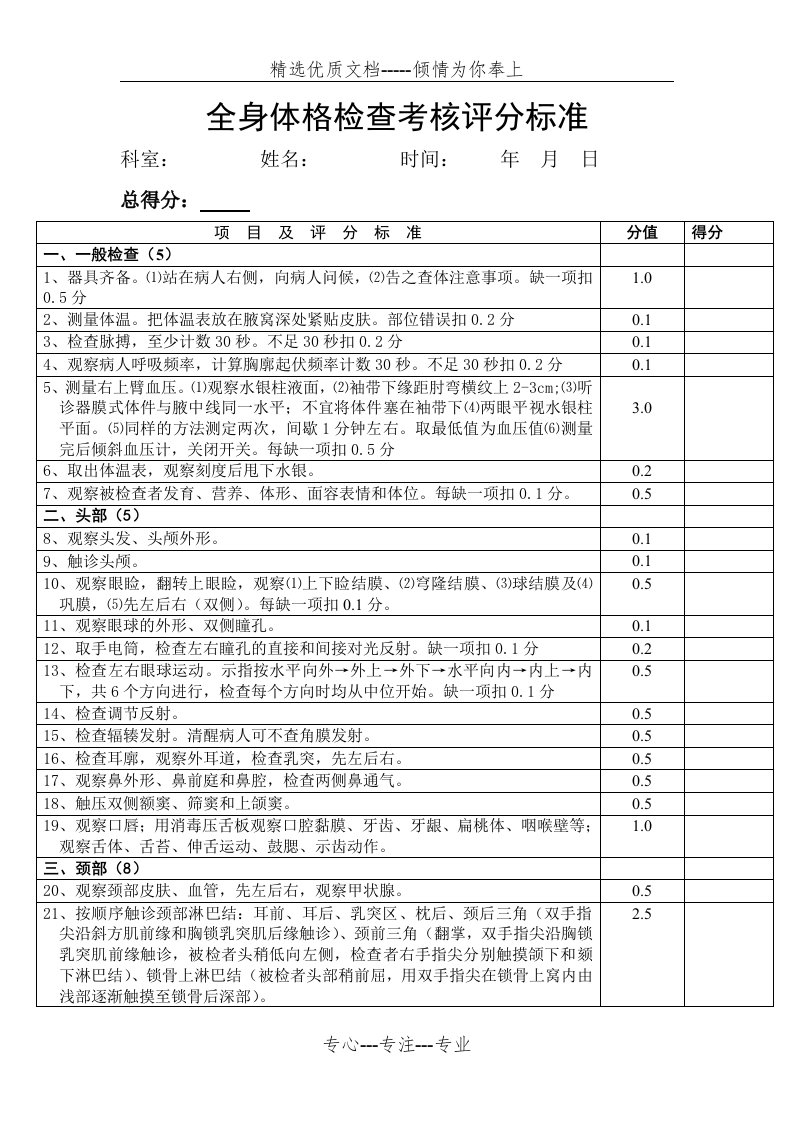 全身体格检查考核评分标准(共4页)