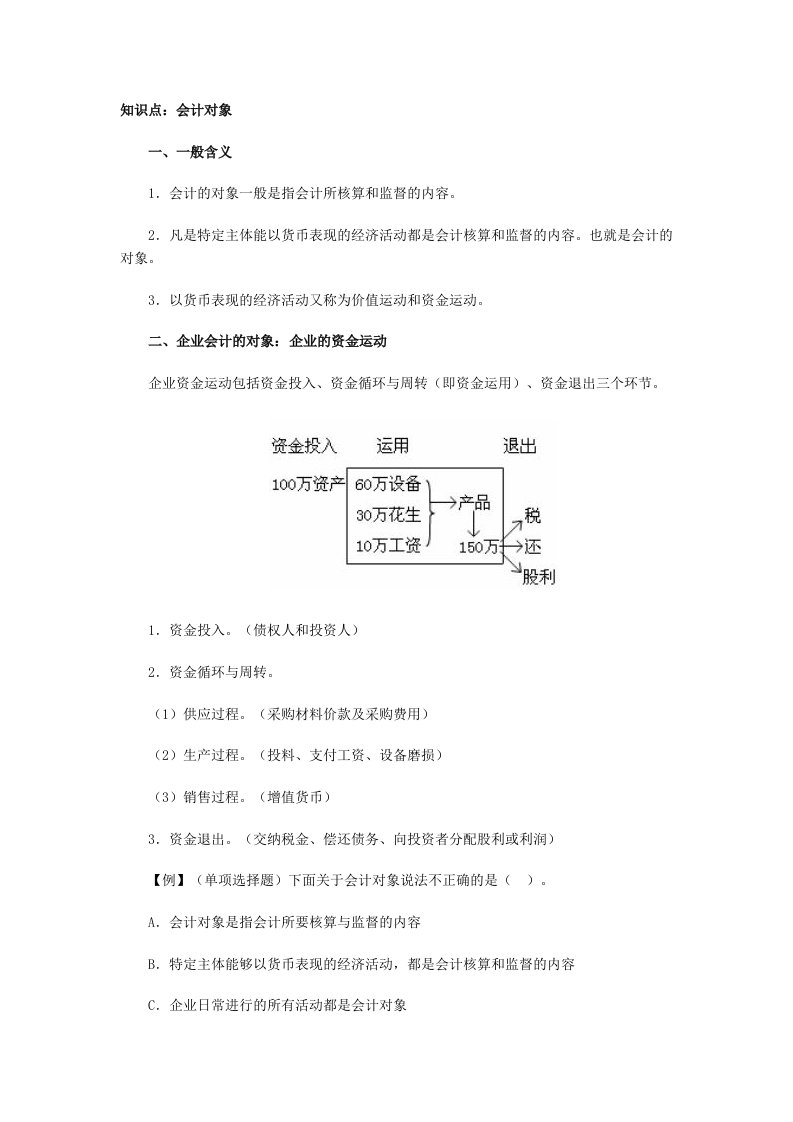 会计从业资格考点论述