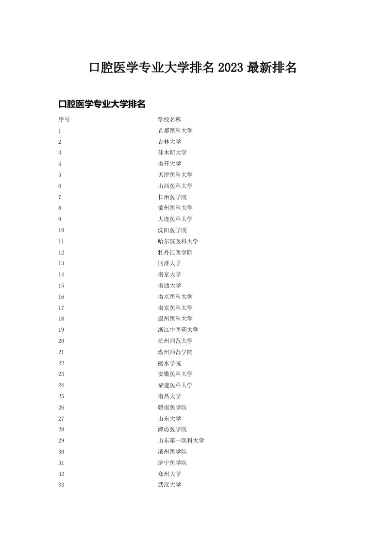 口腔医学专业大学排名2023最新排名