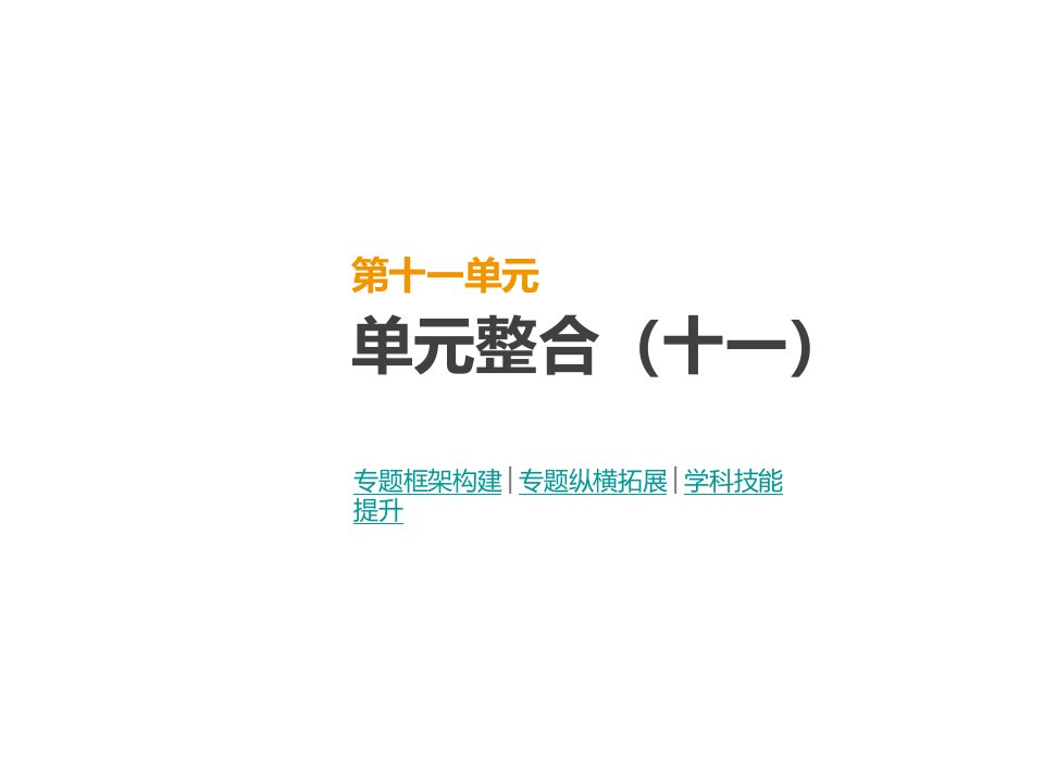 高考人教版历史一轮复习ppt课件：单元整合(十一)