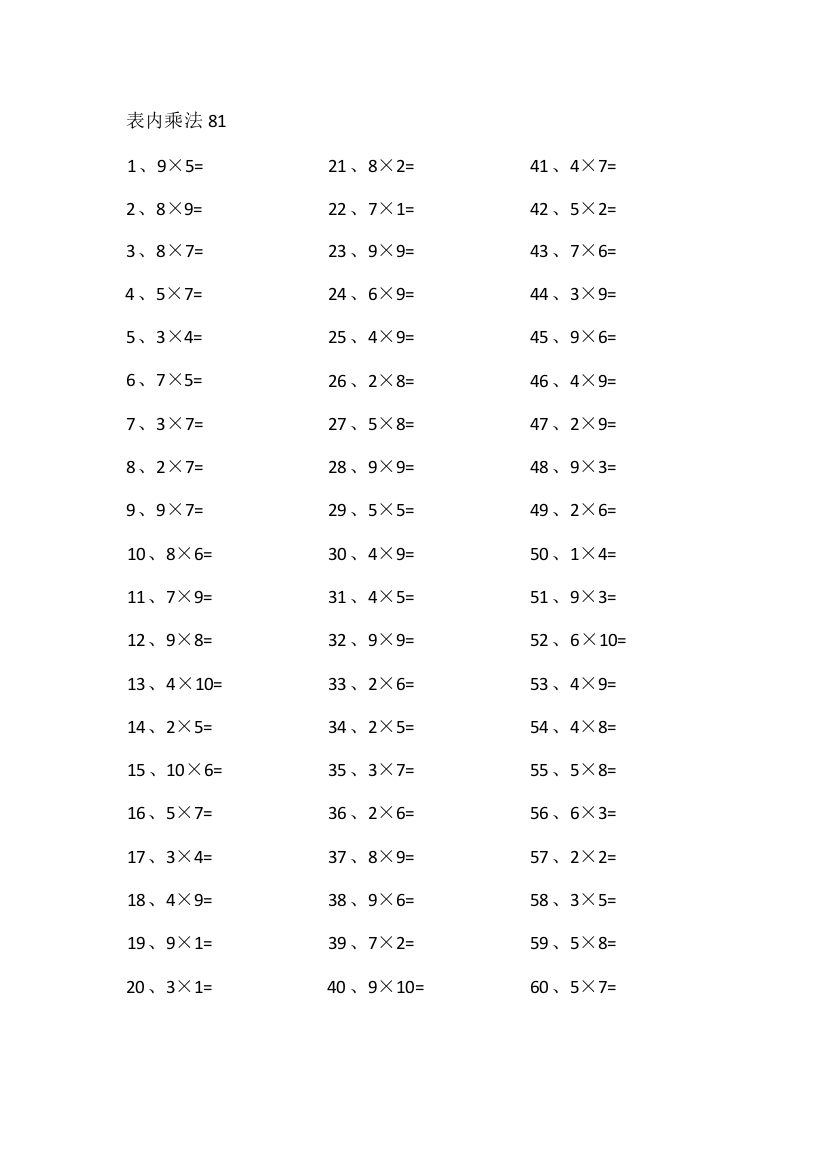 小学数学表内乘法第81-100篇（高级）