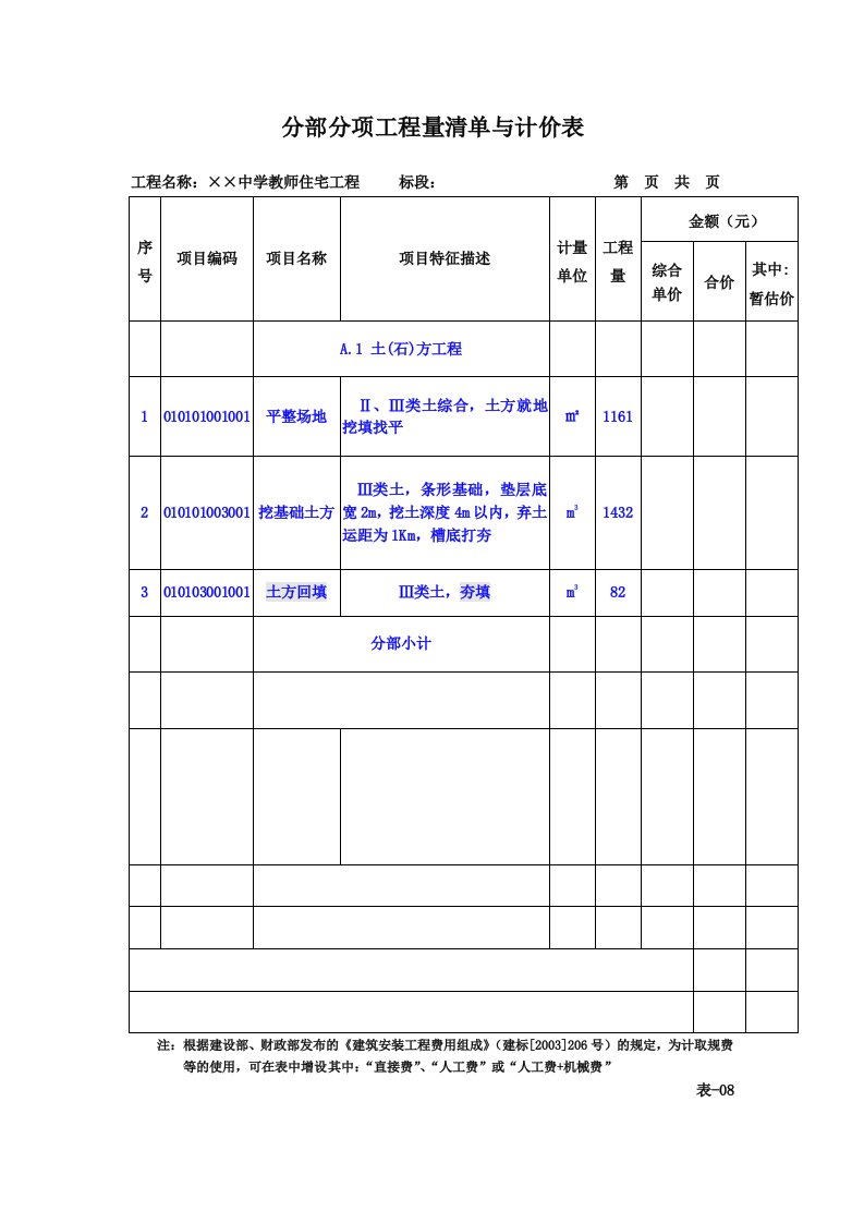 工程量清单综合单价分析表