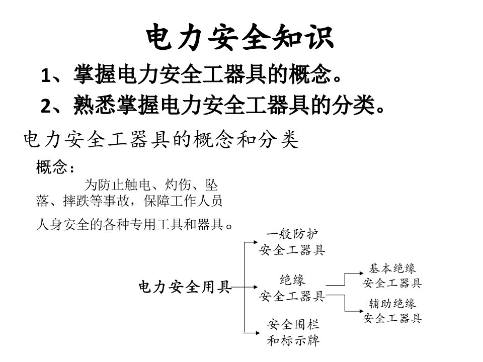 电力安全工器具