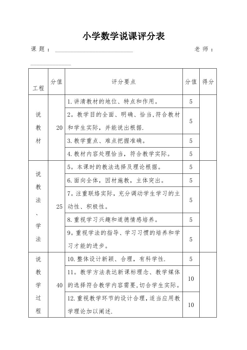 小学数学说课评分表