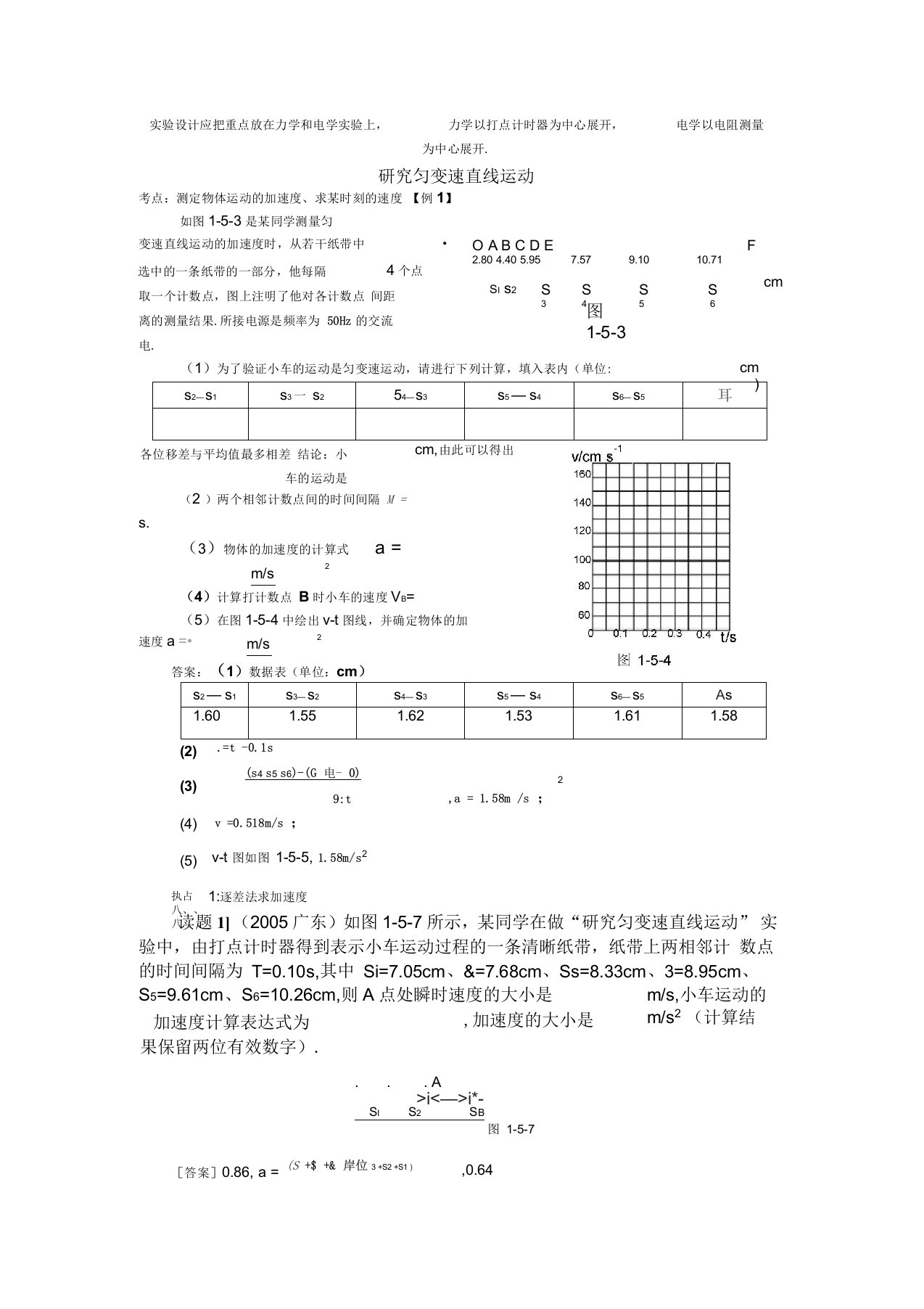 物理实验全集