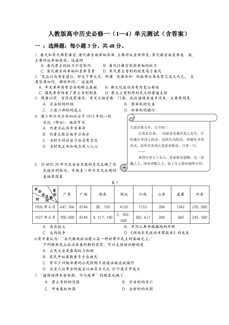 人教版高中历史必修一(1-4)单元测试(含答案)