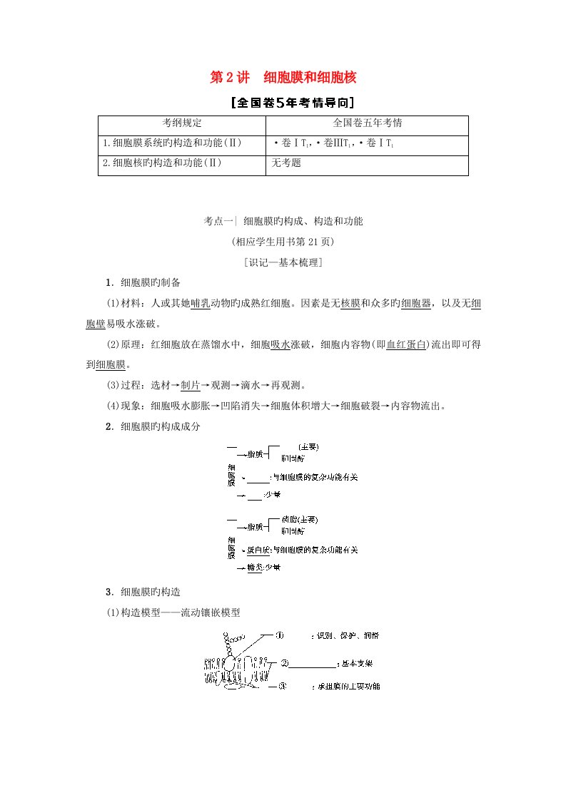 高考生物一轮复习第2单元细胞的结构和功能第2讲细胞膜和细胞核学案苏教版