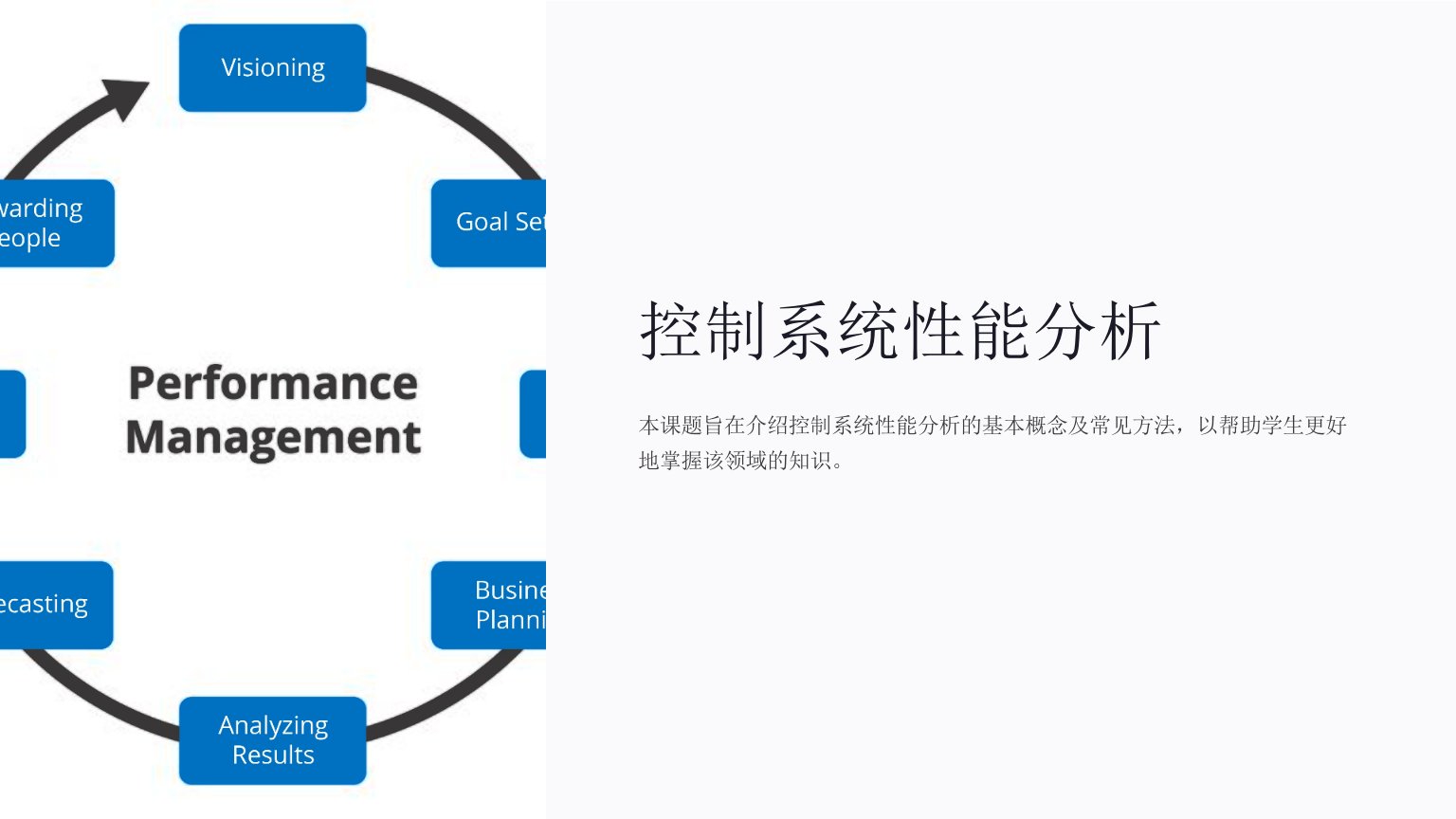 自动控制原理与系统课件第三章控制系统性能分析