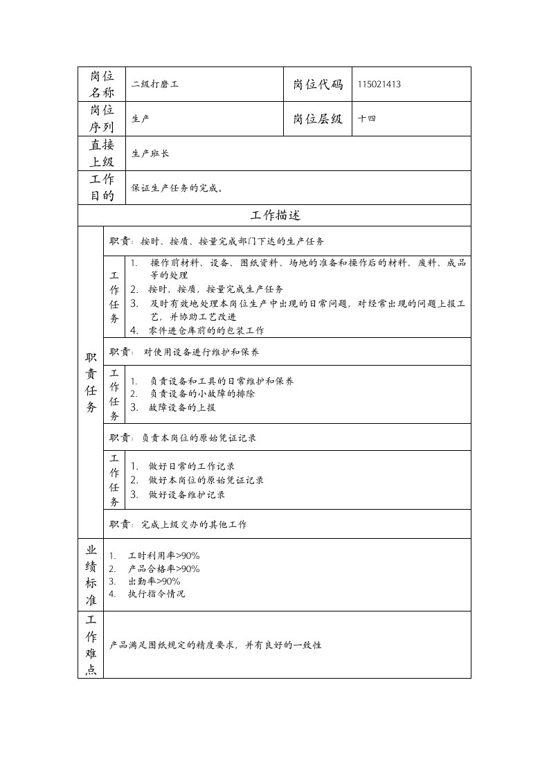 精品文档-115021413