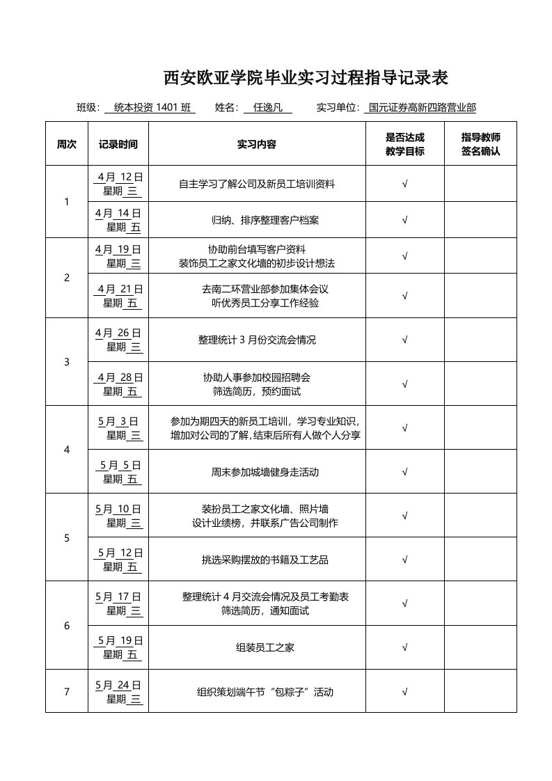 实习过程指导记录表