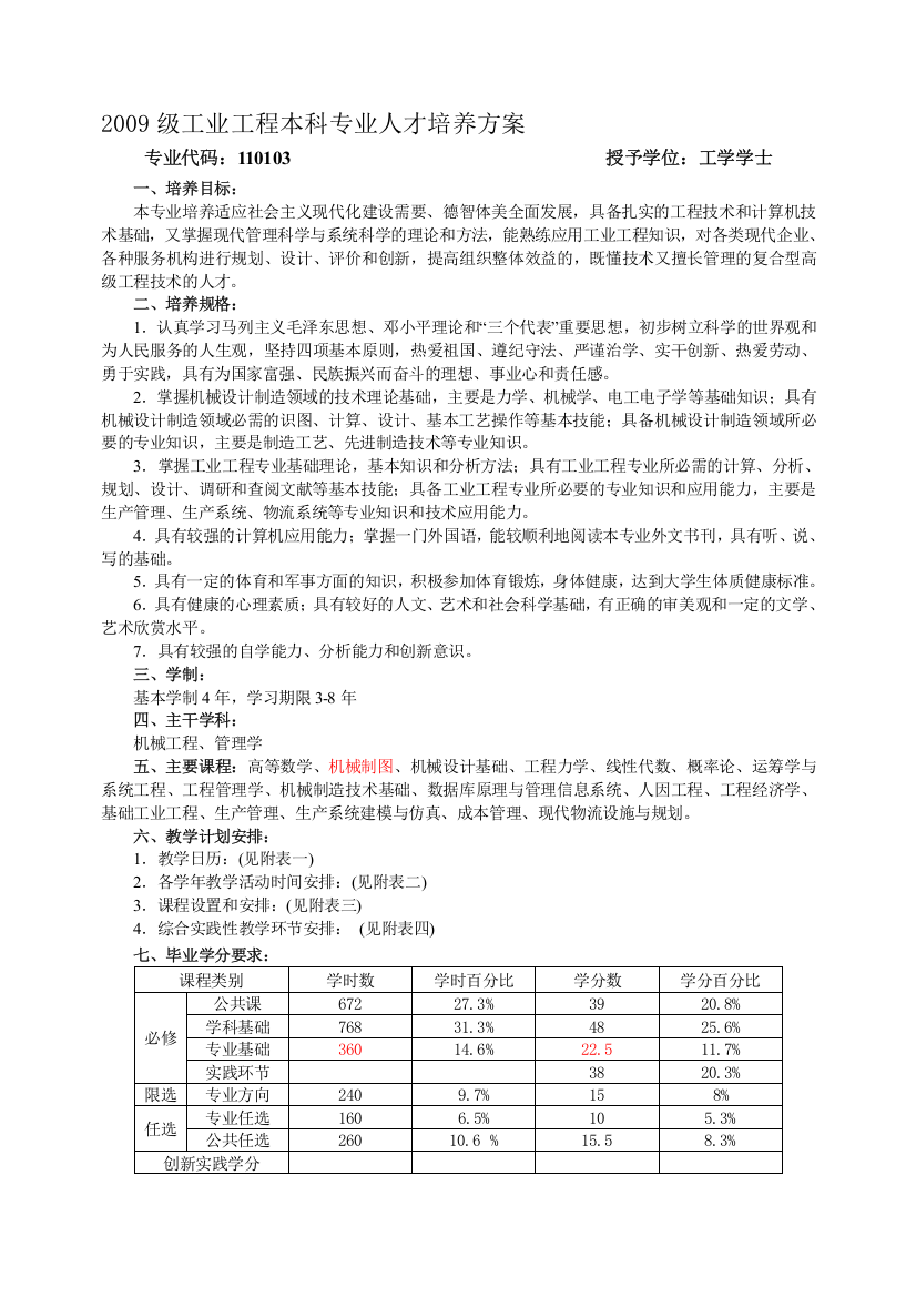 广东海洋大学工业工程09级培养计划最终版