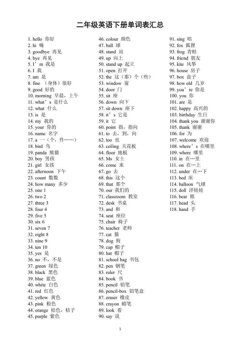 小学英语二年级下册单词表汇总（共118个直接打印每生一份熟读熟记）