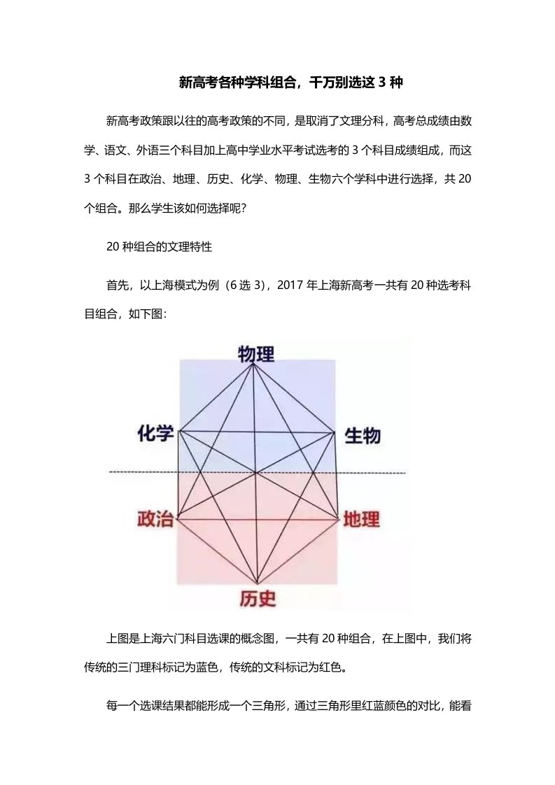 新高考各种学科组合-千万别选这3种