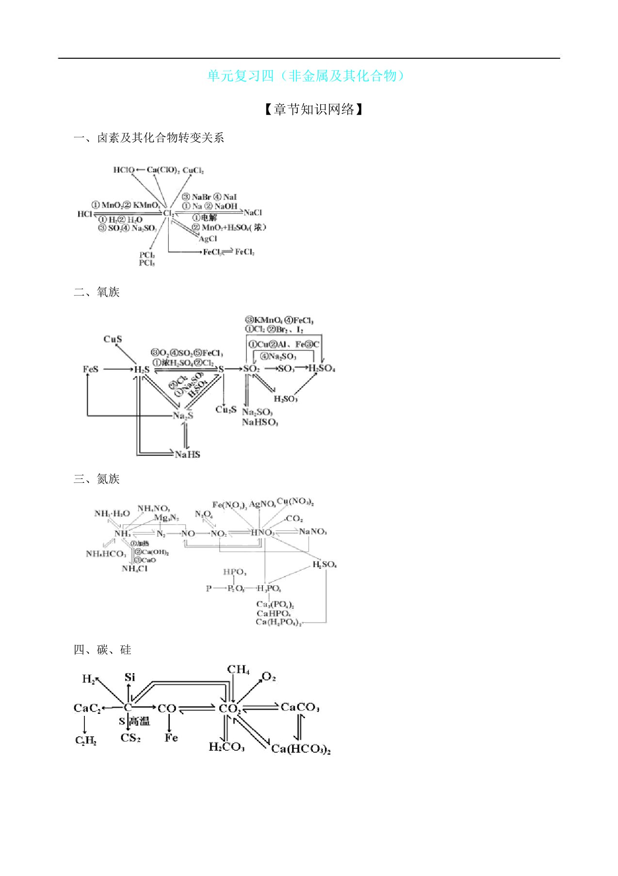 化学一轮复习学案非金属及化合物