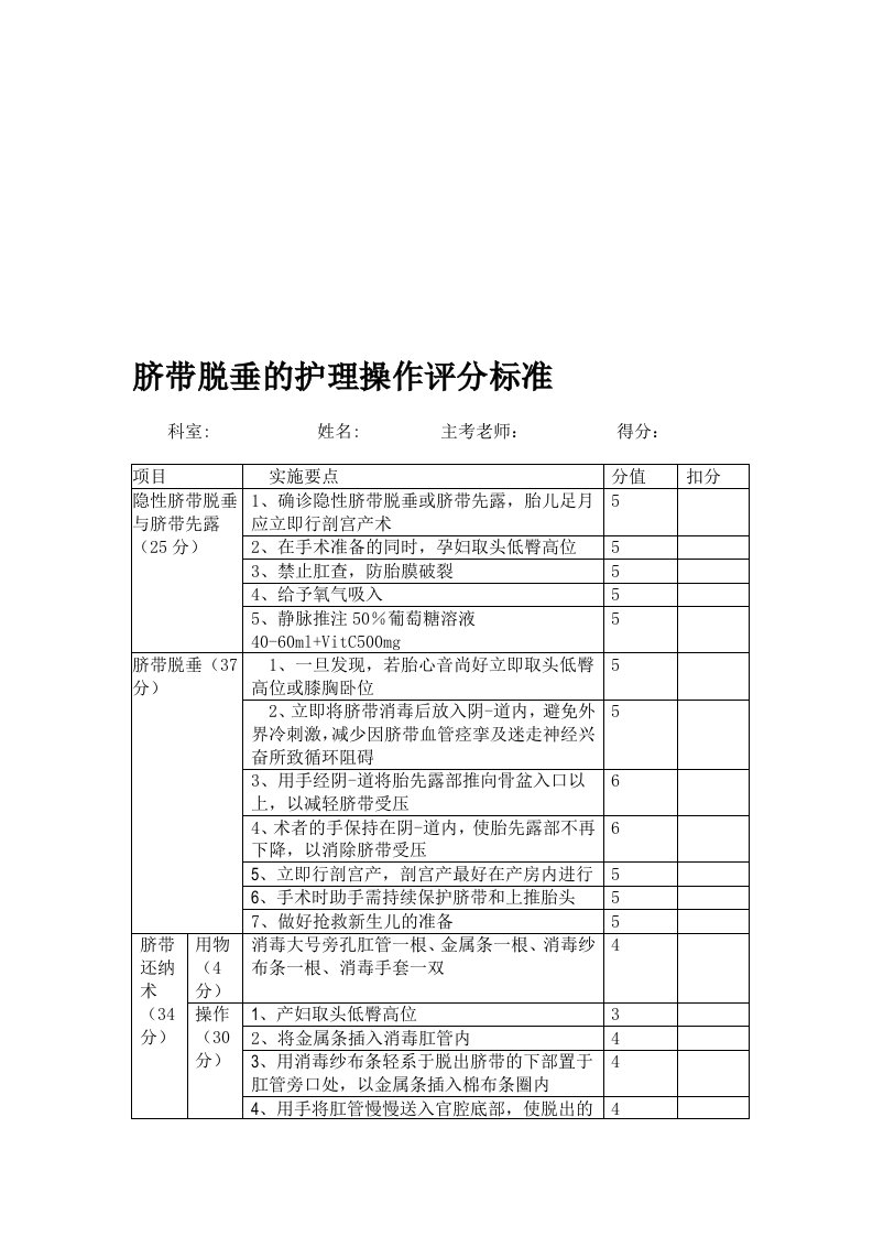 脐带脱垂的护理操作评分标准