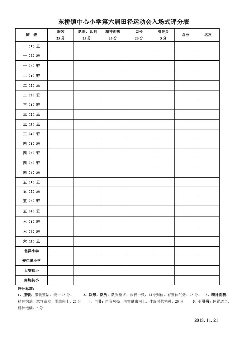 2013年东桥镇中心校第六届田径运动会入场式评分表