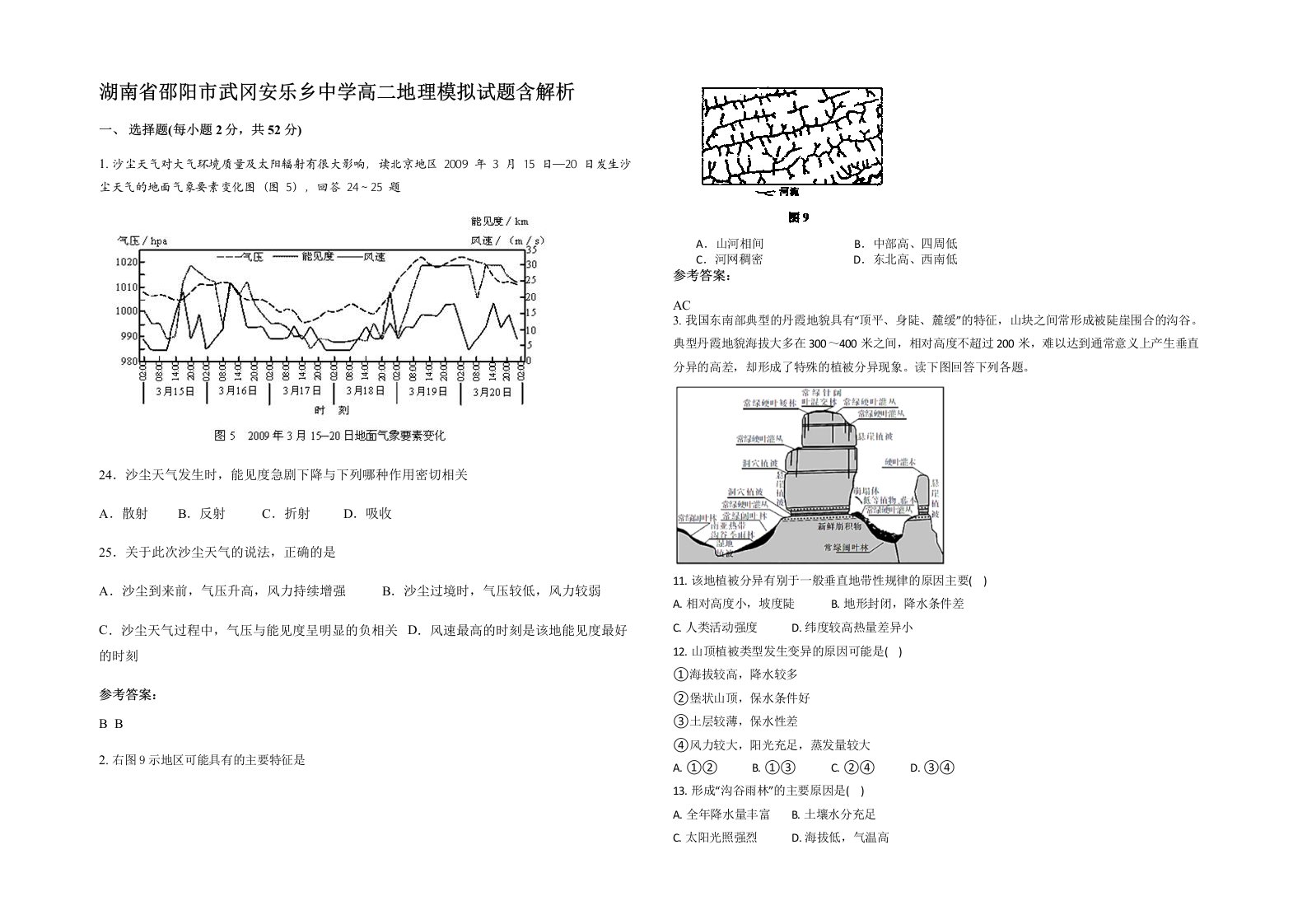 湖南省邵阳市武冈安乐乡中学高二地理模拟试题含解析