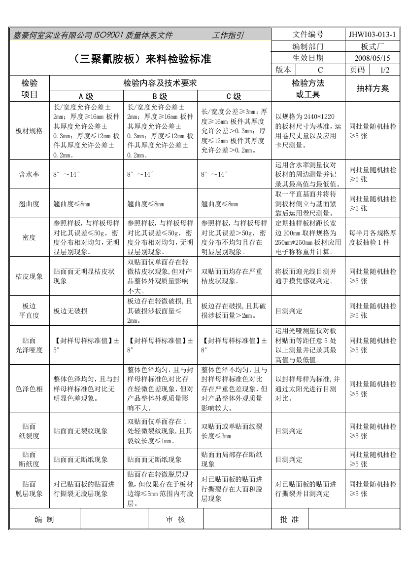 三聚氰胺板来料检验标准