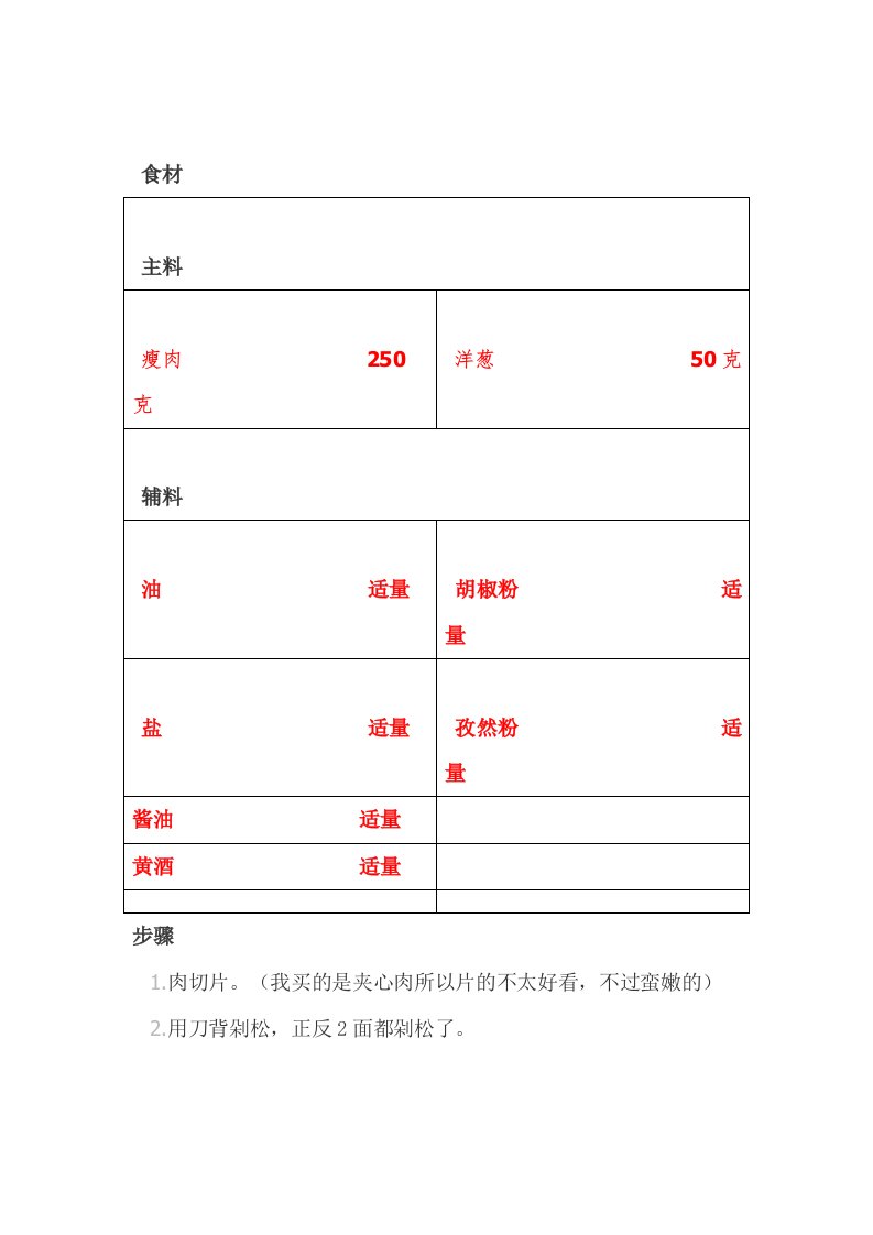 电饼铛自制烤肉的做法