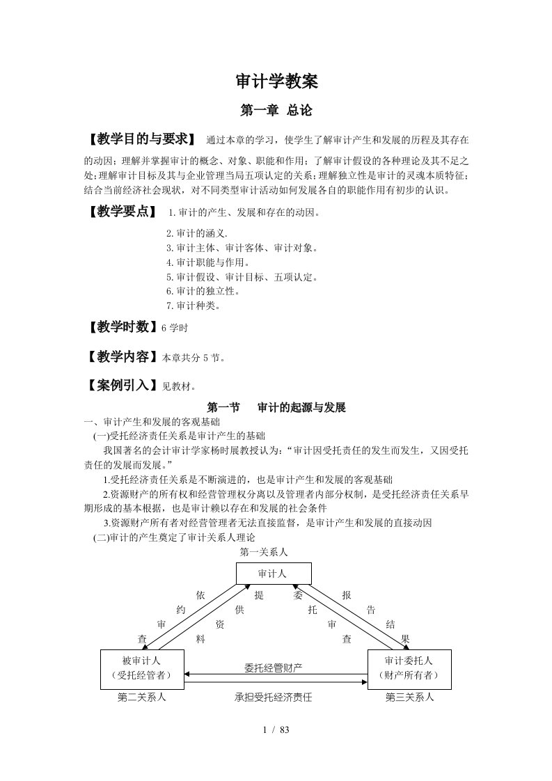 兰州商学院审计学培训教案