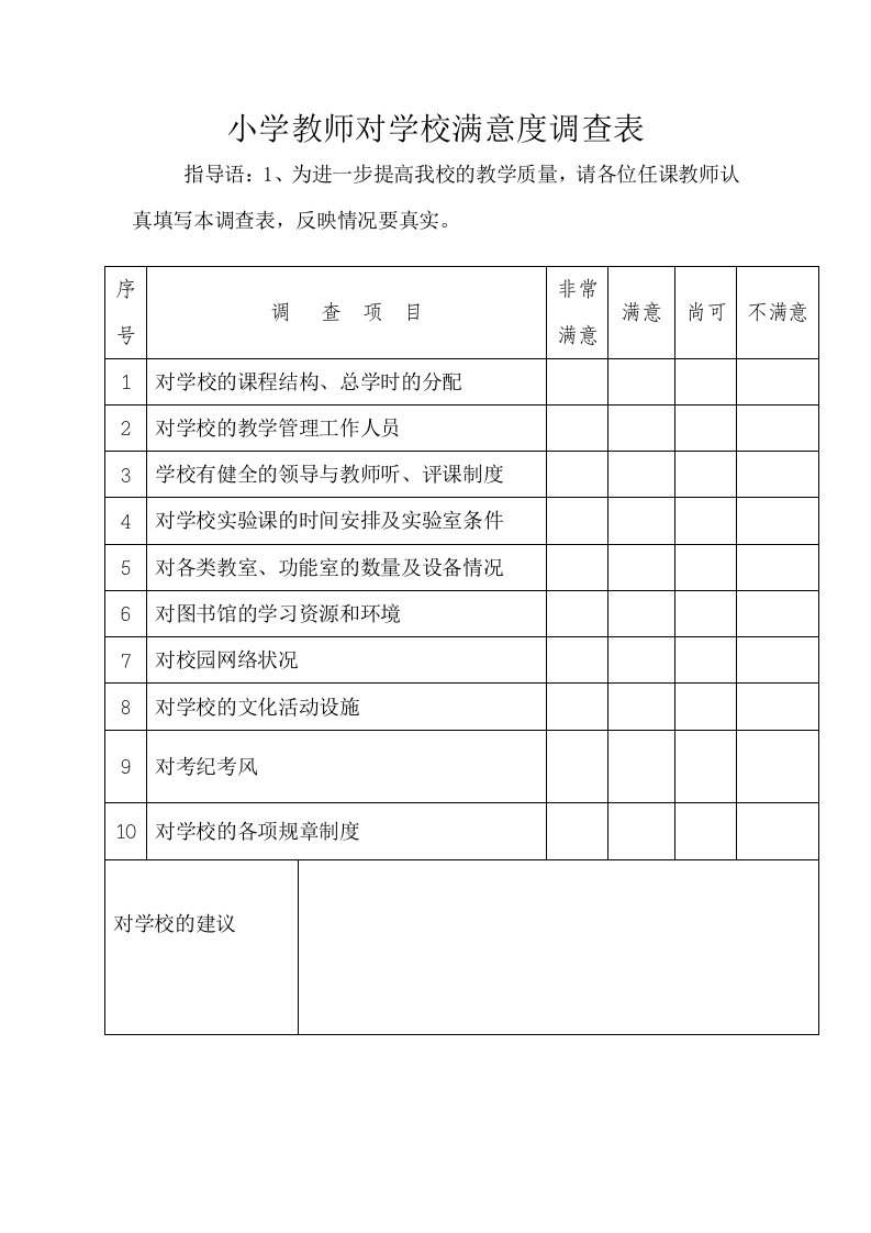 教师对学校满意度调查表