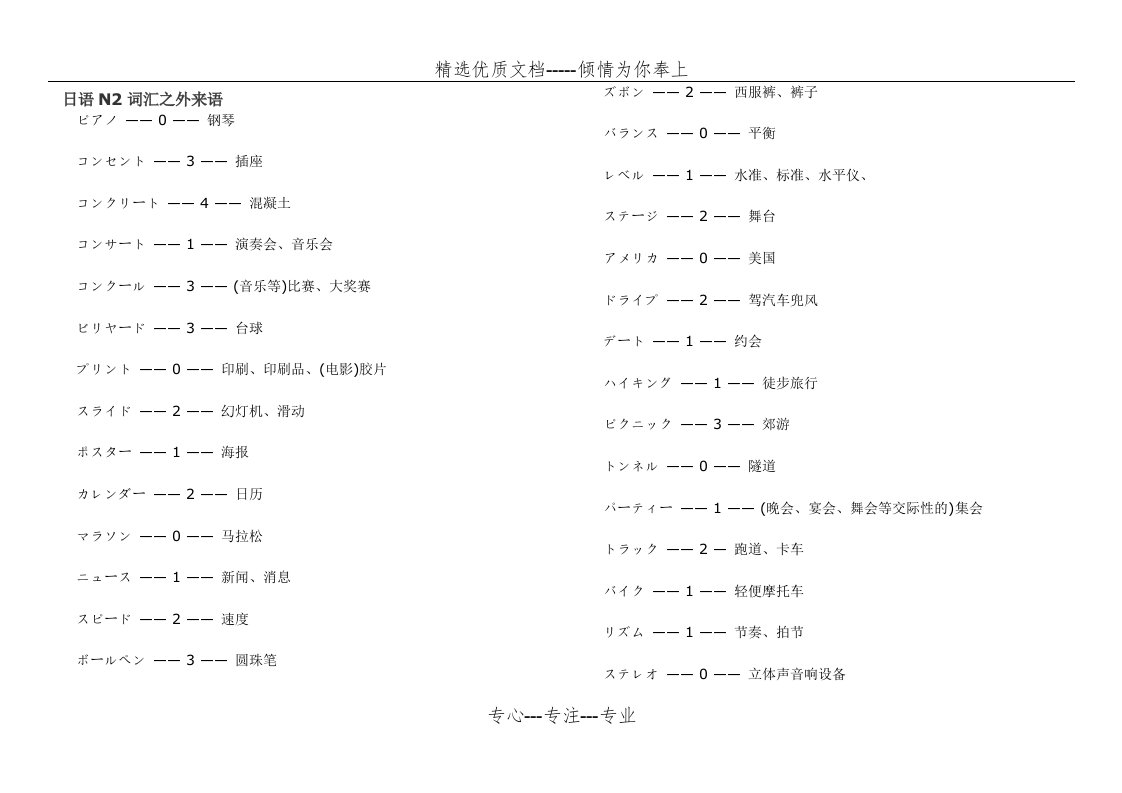 日语N2词汇之外来语(共7页)