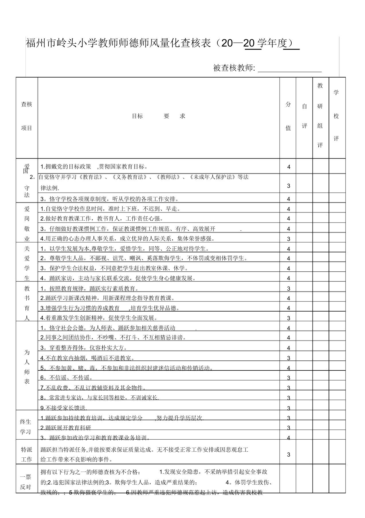 师德师风量化考核表