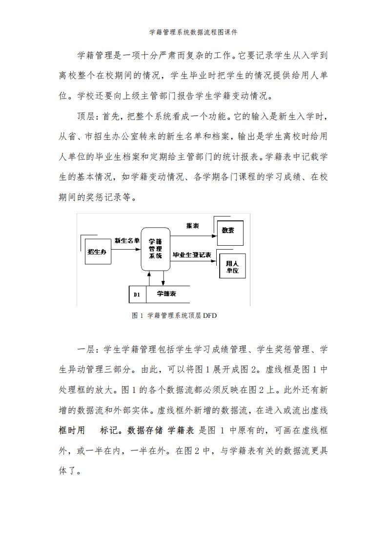 学籍管理系统数据流程图课件