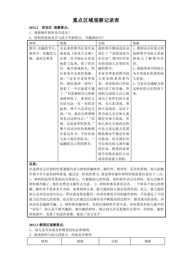 大班重点区域观察记录表(DOC)