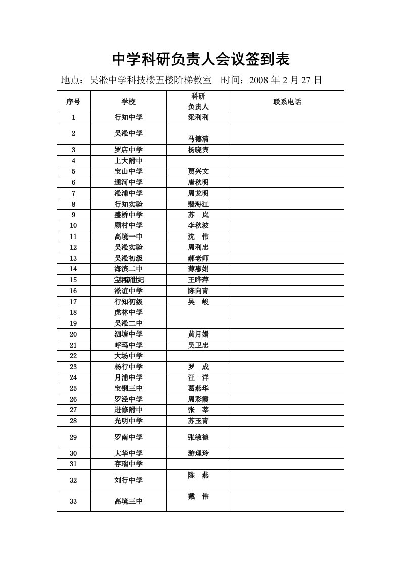 中学科研负责人会议签到表