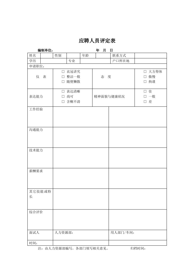 冶金行业-煤炭行业人力资源部应聘人员评定表格