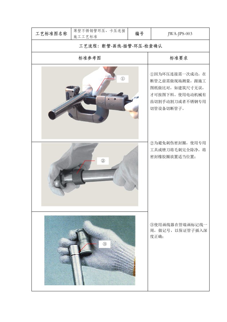 薄壁不锈钢管环压连接施工工艺标准