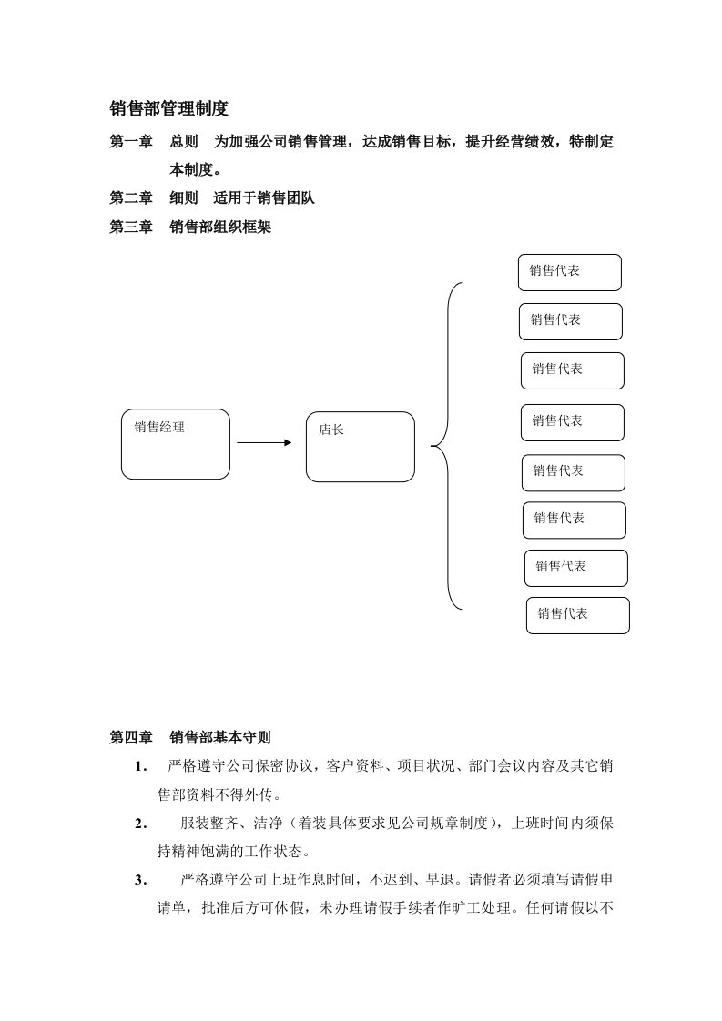 销售管理制度--销售部管理流程及销售提成