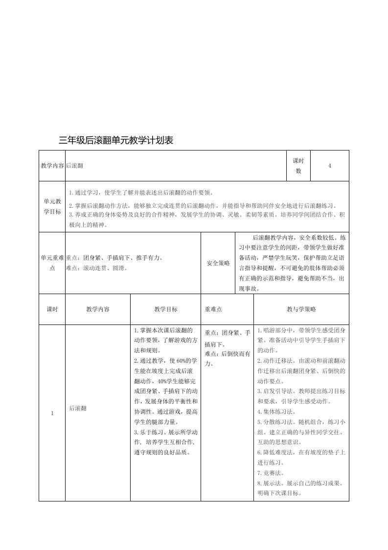 后滚翻单元教学计划表