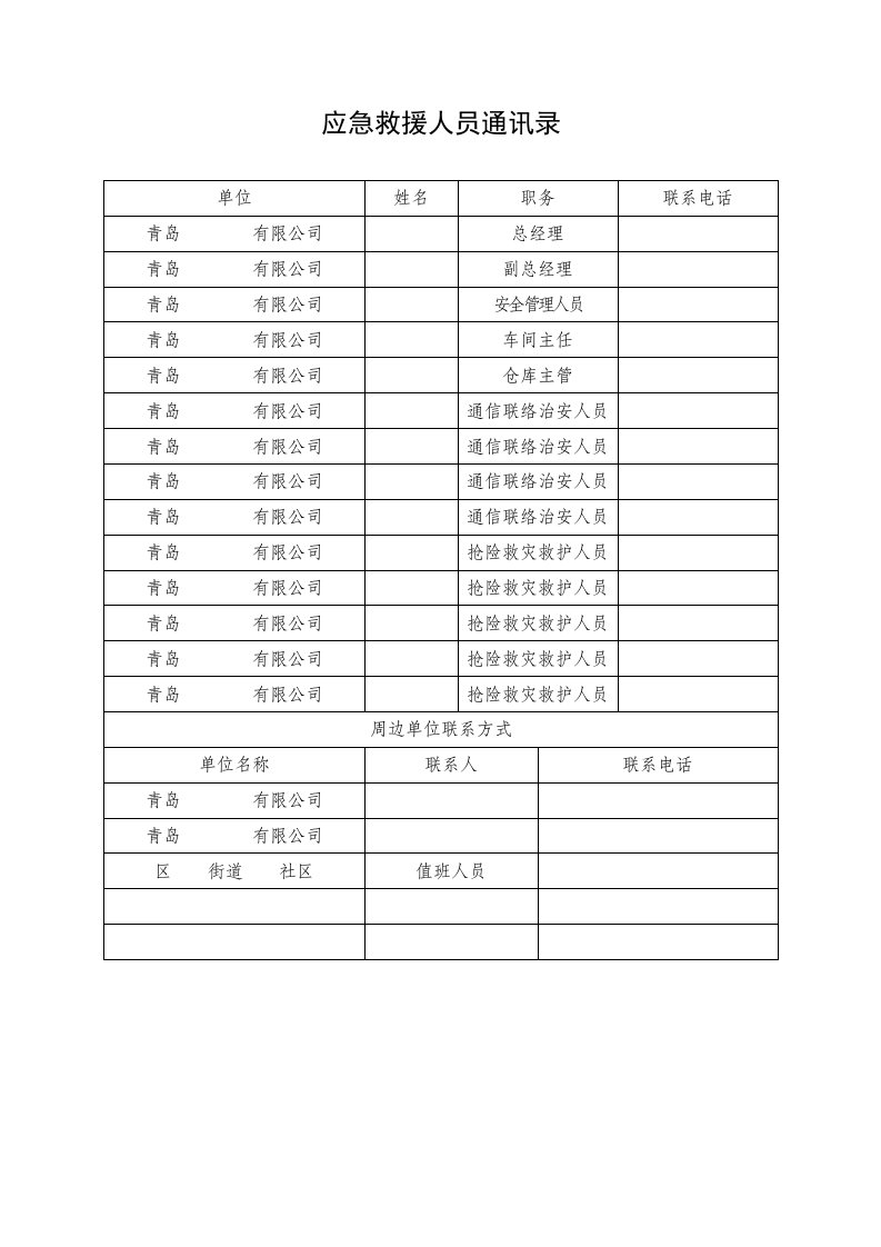 应急救援人员通讯录