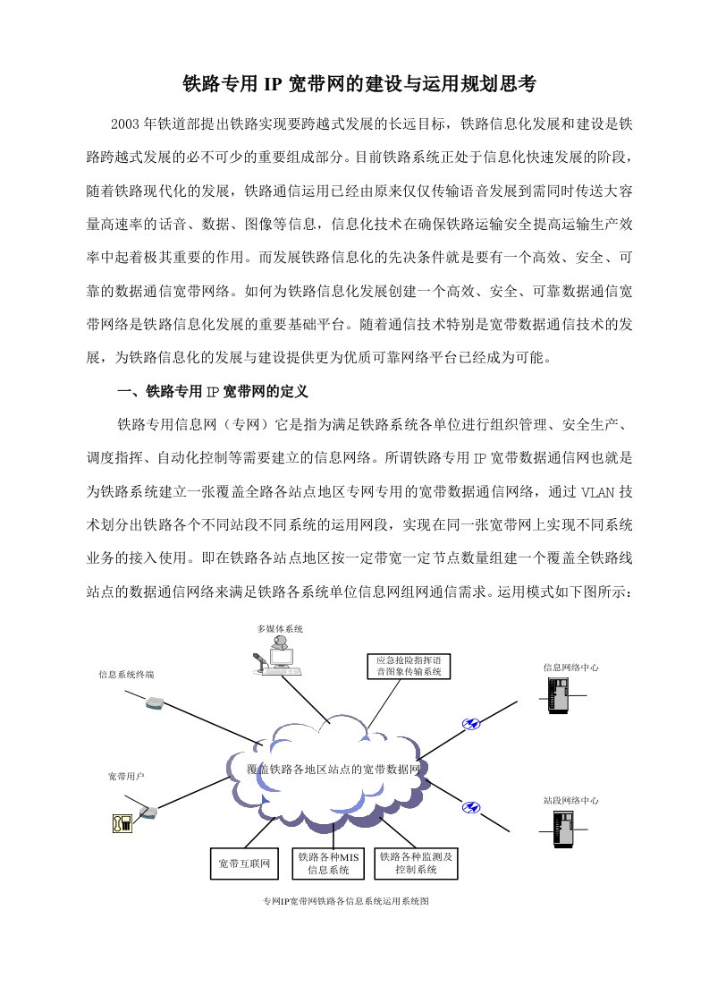 铁路专用IP宽带网的建设与运用规划思考