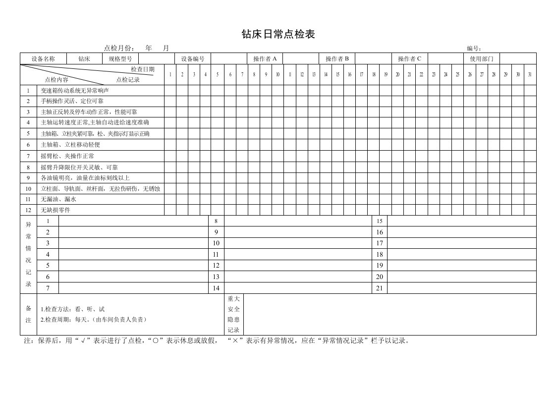 精品文档-66钻床日常点检表