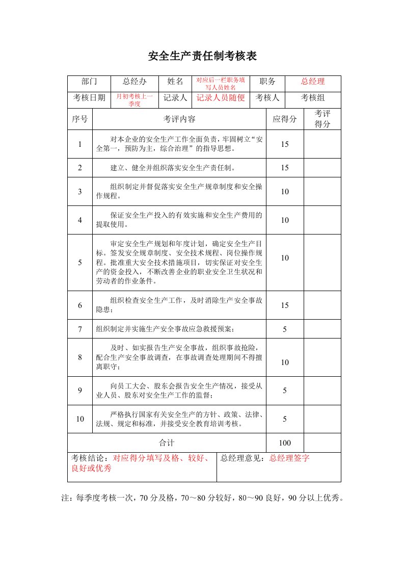 安全生产标准化记录表