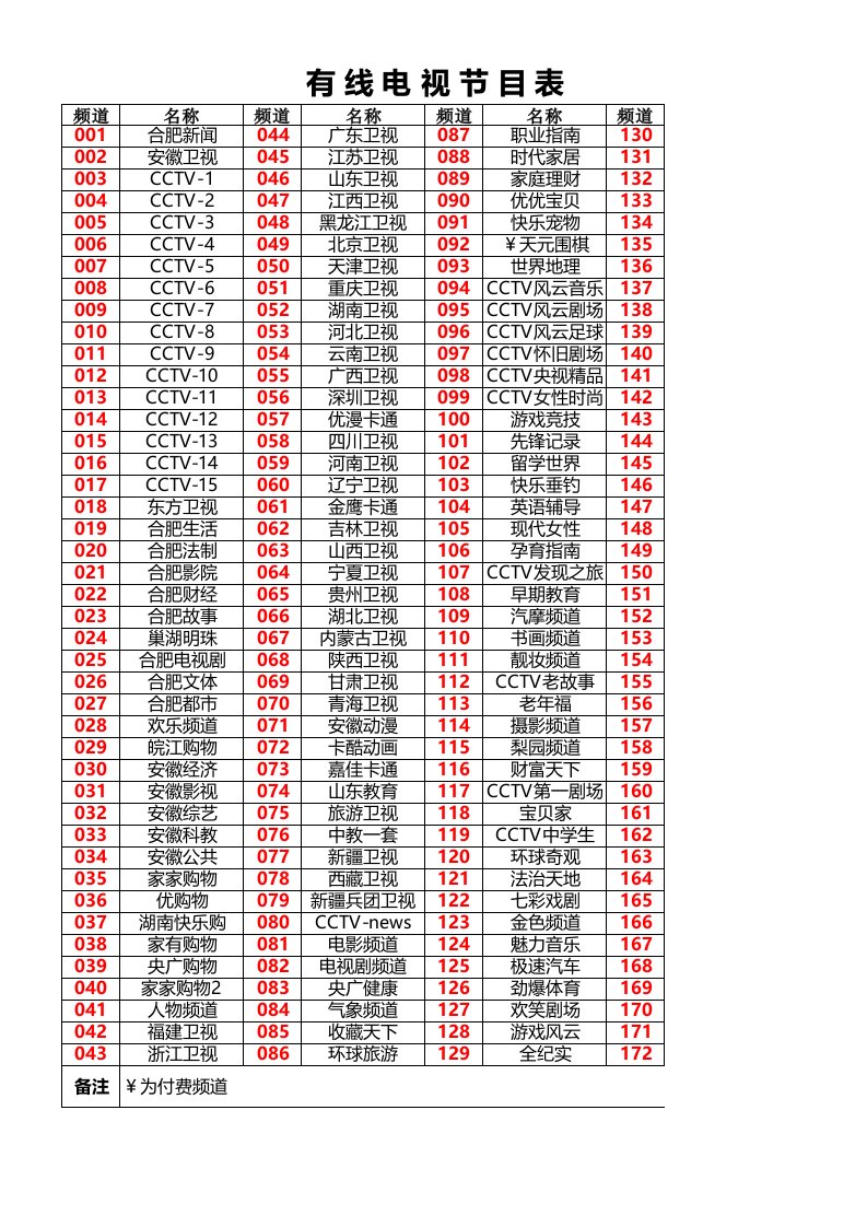 合肥有线电视节目表