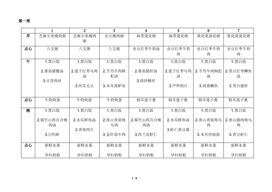 北方月子餐食谱表(带日期安排)