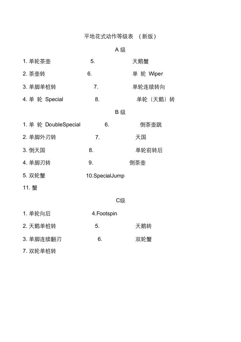 轮滑的平花动作等级表(全)