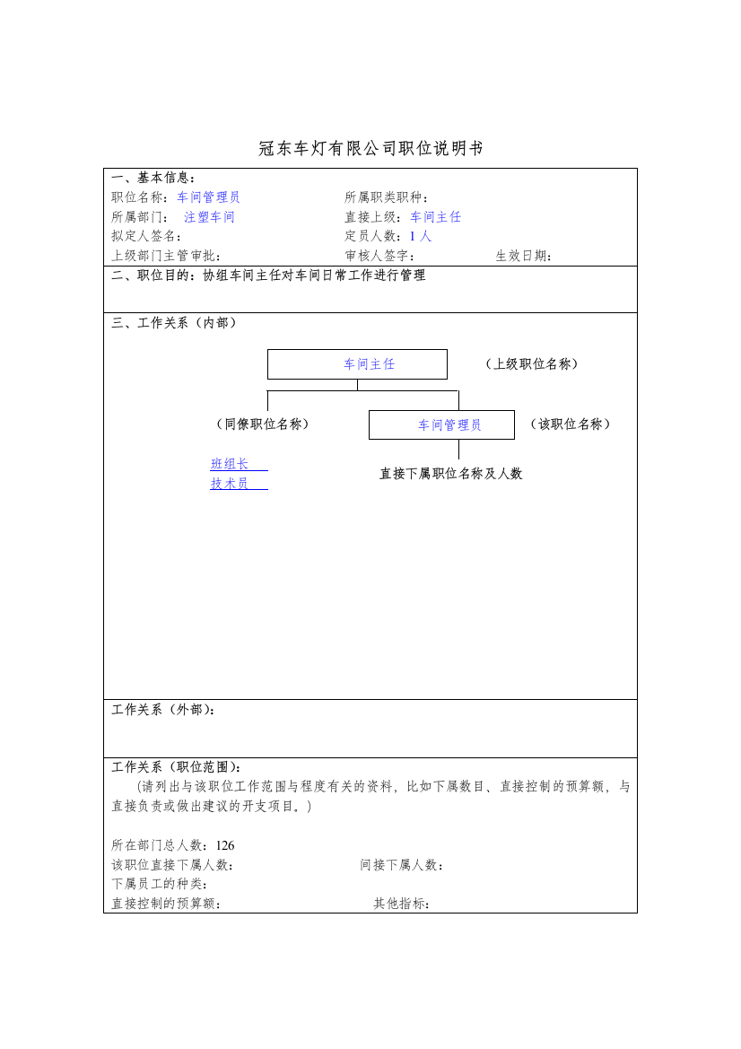 冠东车灯公司注塑车间管理员职位说明书