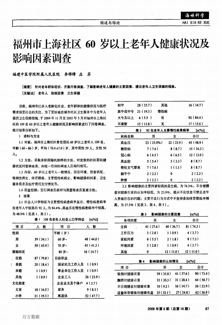 福州市上海社区60岁以上老年人健康状况及影响因素调查