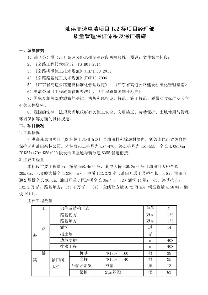 高速土建标质量保证体系