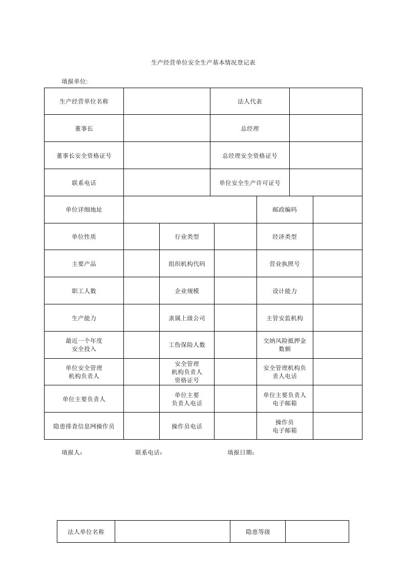 生产经营单位安全生产基本情况登记表