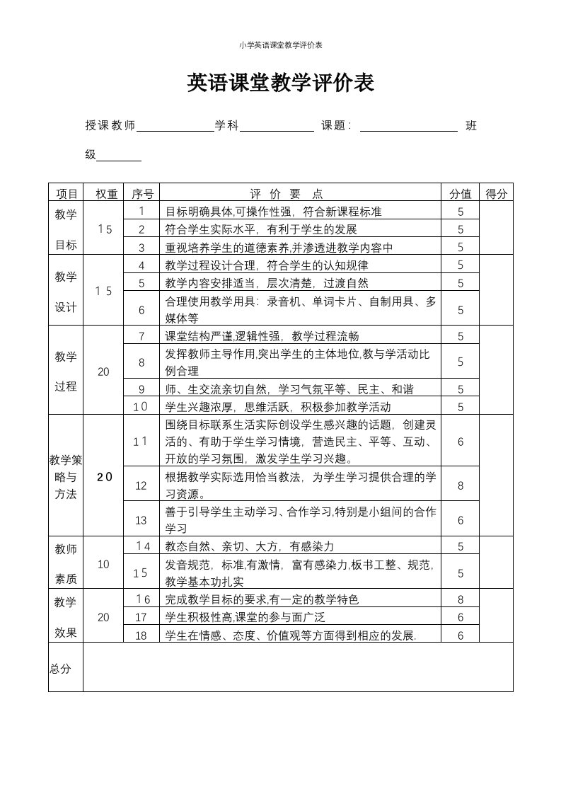 小学英语课堂教学评价表