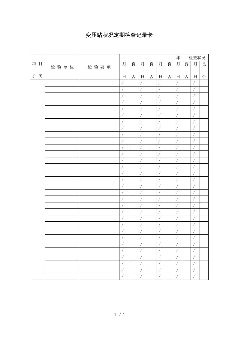 电力行业-变压站状况定期检查记录表